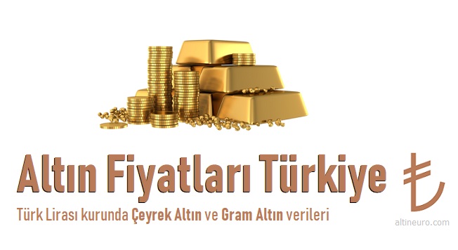 Altin Fiyatlari Euro Euro Cinsinden Altin Fiyatlari