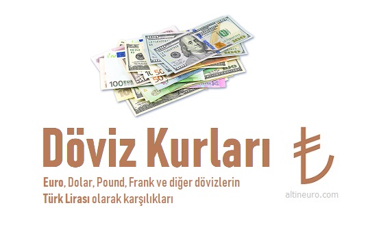 Altin Fiyatlari Euro Euro Cinsinden Altin Fiyatlari